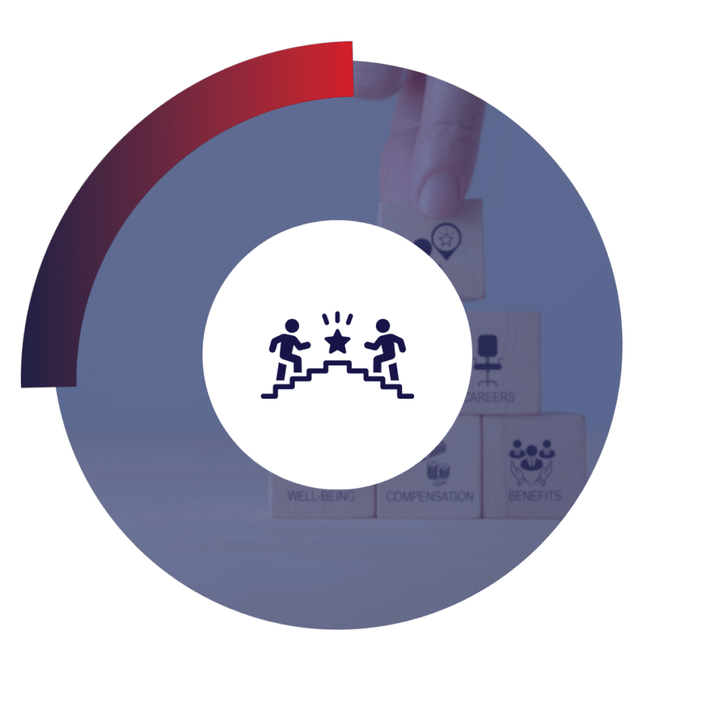 Quick Win Solution หลักสูตร Quick win in Lean Six Sigma - Beyond Training